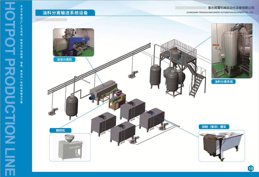 火锅生产线画册-8.jpg