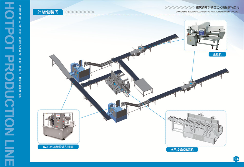 火锅生产线画册-14.jpg