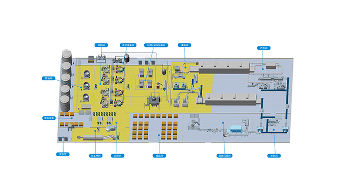 Bottom material production line